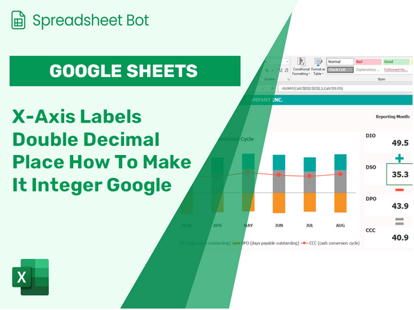 X-Axis Labels Double Decimal Place How To Make It Integer Google Sheets?